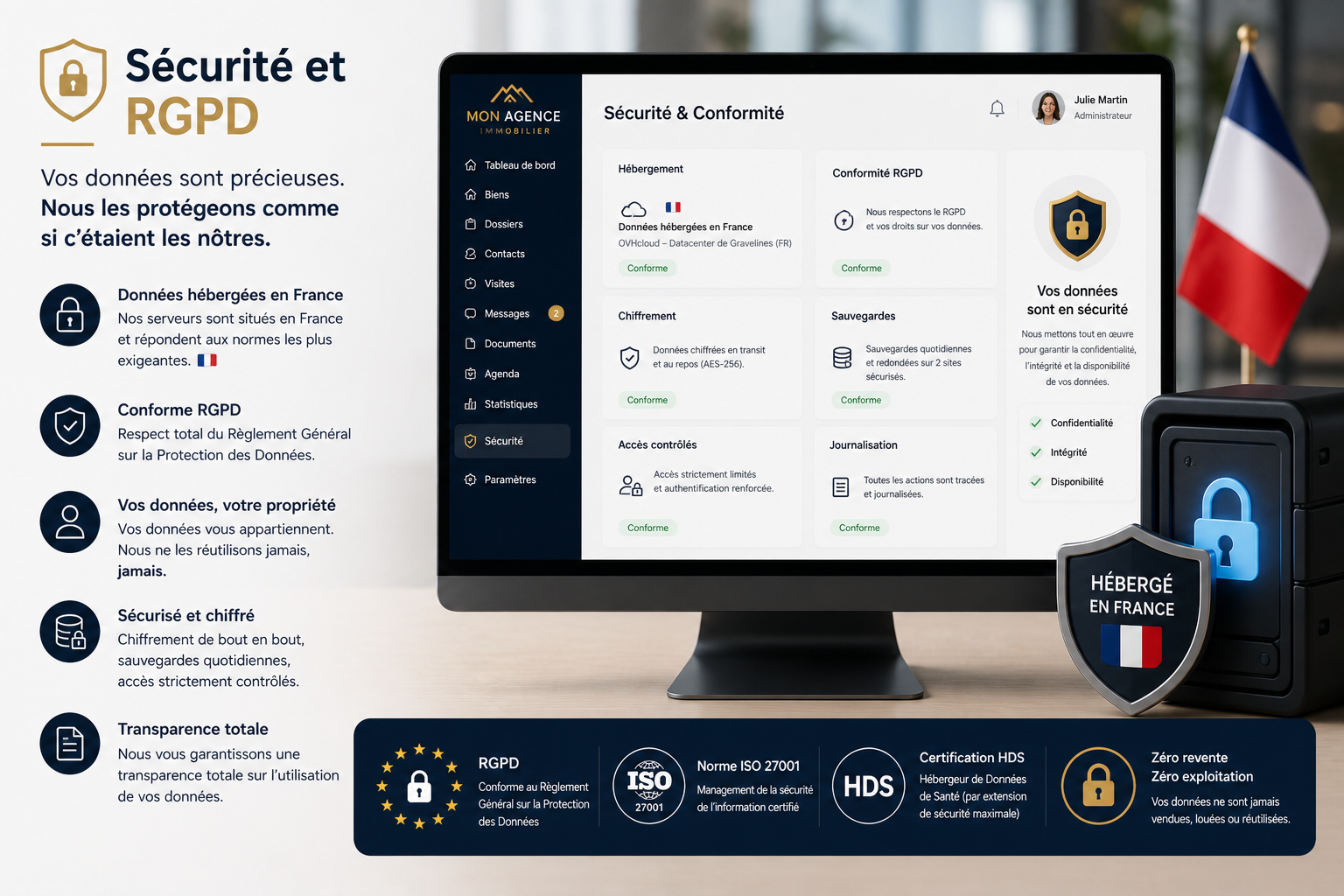 Sécurité et RGPD AGENCYA — hébergement France, chiffrement TLS 1.3 et AES-256, conformité loi Hoguet.